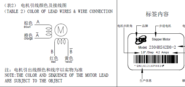 步进电机接线图，怎么辨别步进电机的线序跟接线方式？